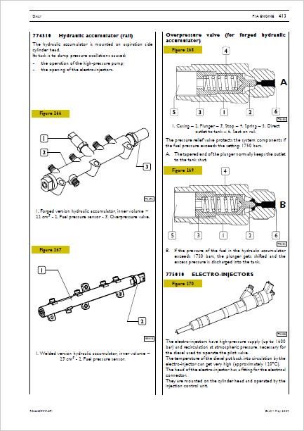 Iveco Euro 3 Workshop Manual parts replacement